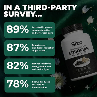 Sizo Ethiopian Black Seed Oil