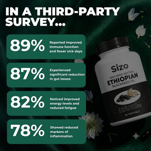 Sizo Ethiopian Black Seed Oil